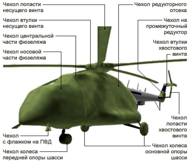 Мастерская маломерного судостроения (мысли, вопросы, ответы, отчёты)